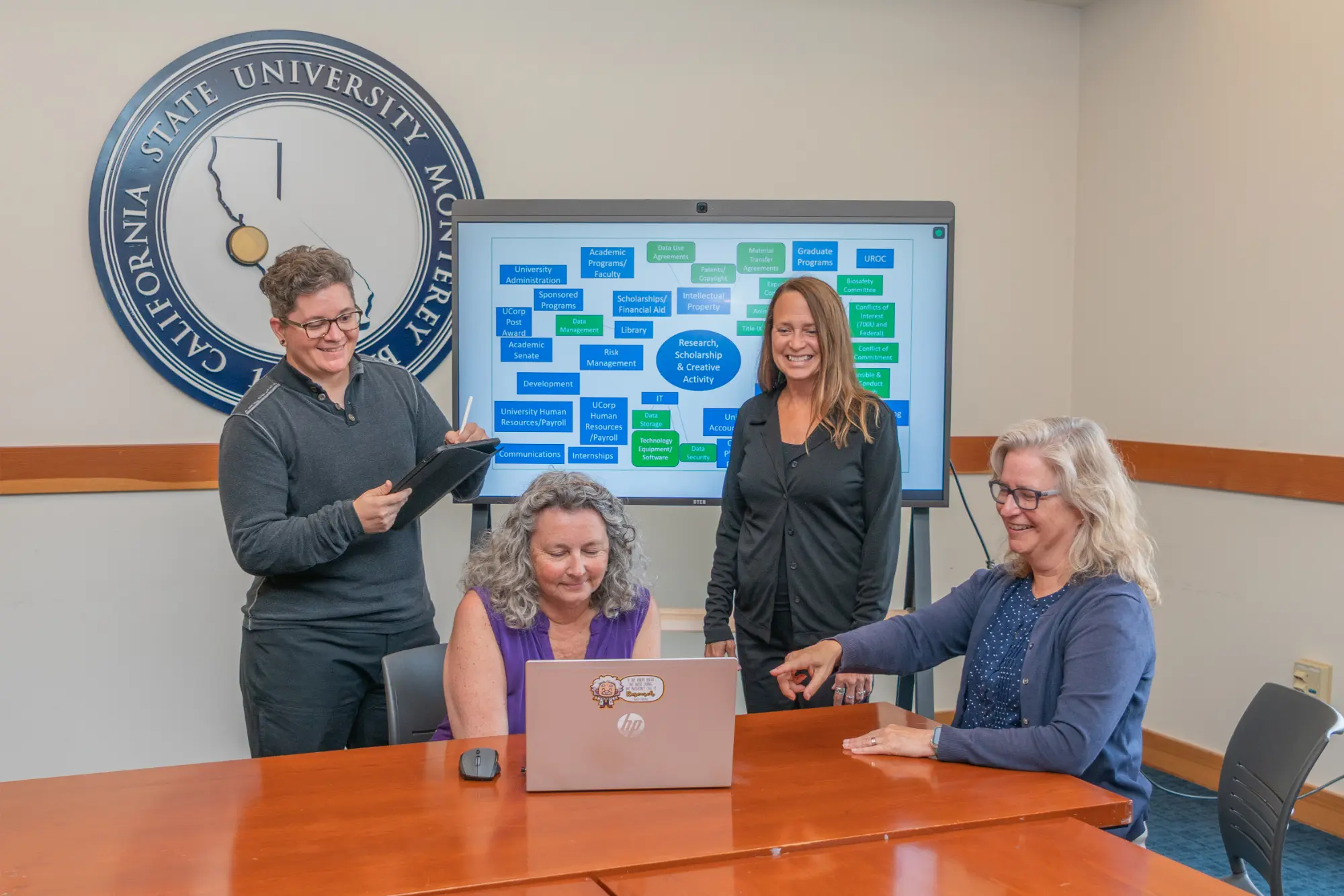 Four staff members group have a discussion around a laptop in front of a screen labeled “Research, Scholarship & Creative Activity.” All appear engaged and collaborative.
