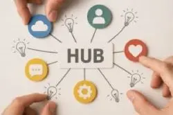 Image with hub in the middle and icons around them.