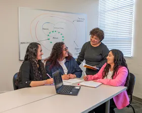 Master of Social Work students collaborate around a table with an instructor, discussing notes and ideas in a classroom with a whiteboard diagram in the background.