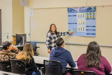 A student presents research findings to classmates, fostering an interactive and collaborative learning environment.