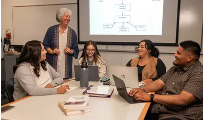 A group of two social work credential students and professors sitting down together in a classroom collaborating