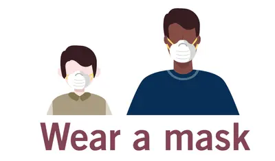 Wear a mask graphic