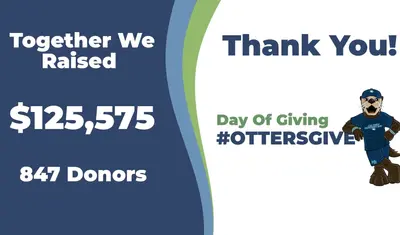 Graphic thanking supporters for a “Day of Giving” campaign (#OTTERSGIVE), stating “Together We Raised $125,575” with “847 donors,” alongside a cartoon otter mascot wearing Cal State Monterey Bay apparel.
