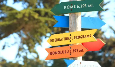 Photo: Signs pointing to different locations