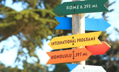 Photo: Signs pointing to different locations