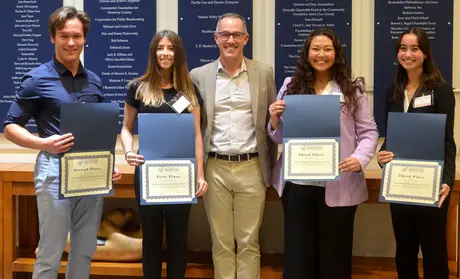 UROC Fall 2023 Research Competition